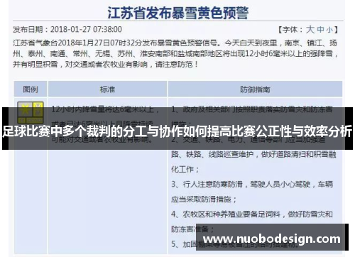 足球比赛中多个裁判的分工与协作如何提高比赛公正性与效率分析